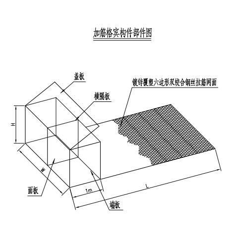 加筋格賓擋墻網