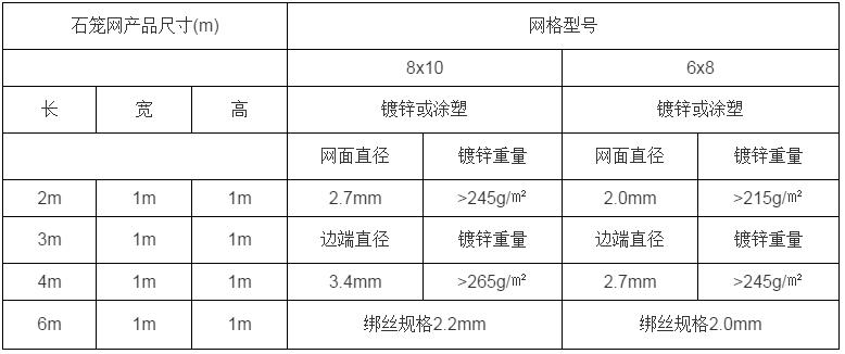 ʯ�\�W15531868633