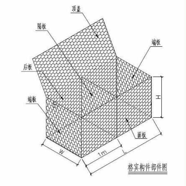 鍍鋅石籠格賓網