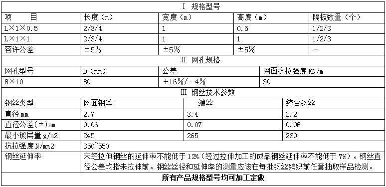 石籠網廠家15531868633 石籠網廠家15531868633