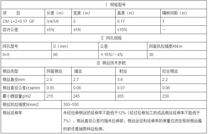 鍍高爾凡雷諾護墊(單隔板)15531868633 鍍高爾凡雷諾護墊(單隔板)15531868633