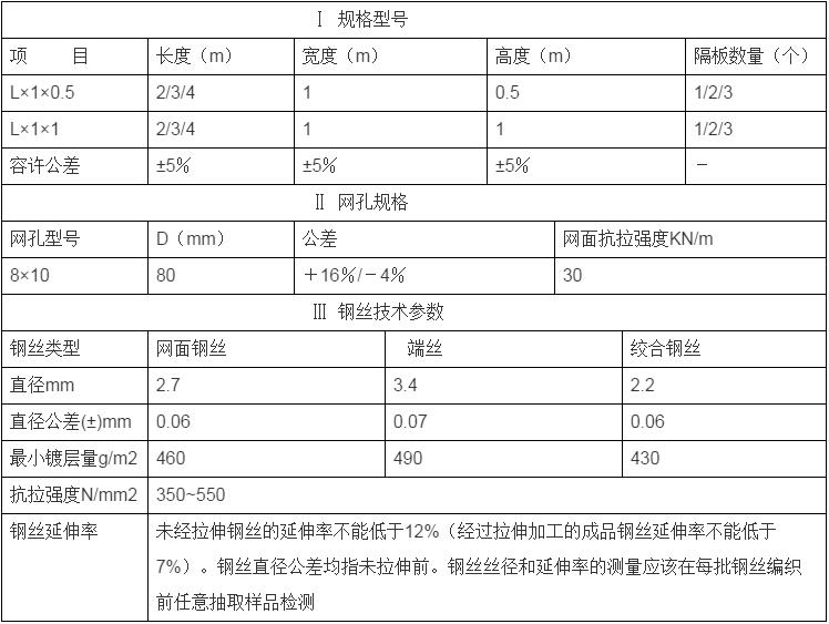 5%鋅鋁合金石籠網箱廠家15531868633 5%鋅鋁合金石籠網箱廠家15531868633